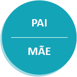 Icone em formato circular na cor azul, ao centro o texto pai e mãe para exibir  arquivo PDF tamanho 279 KB documentação necessária para solicitar o auxílio funeral de pai e mãe
