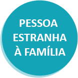 Icone em formato circular na cor azul, ao centro o texto pessoa estranha a familia para exibir  arquivo PDF tamanho 279 KB documentação necessária para solicitar o auxílio funeral de pessoa estranha a familia