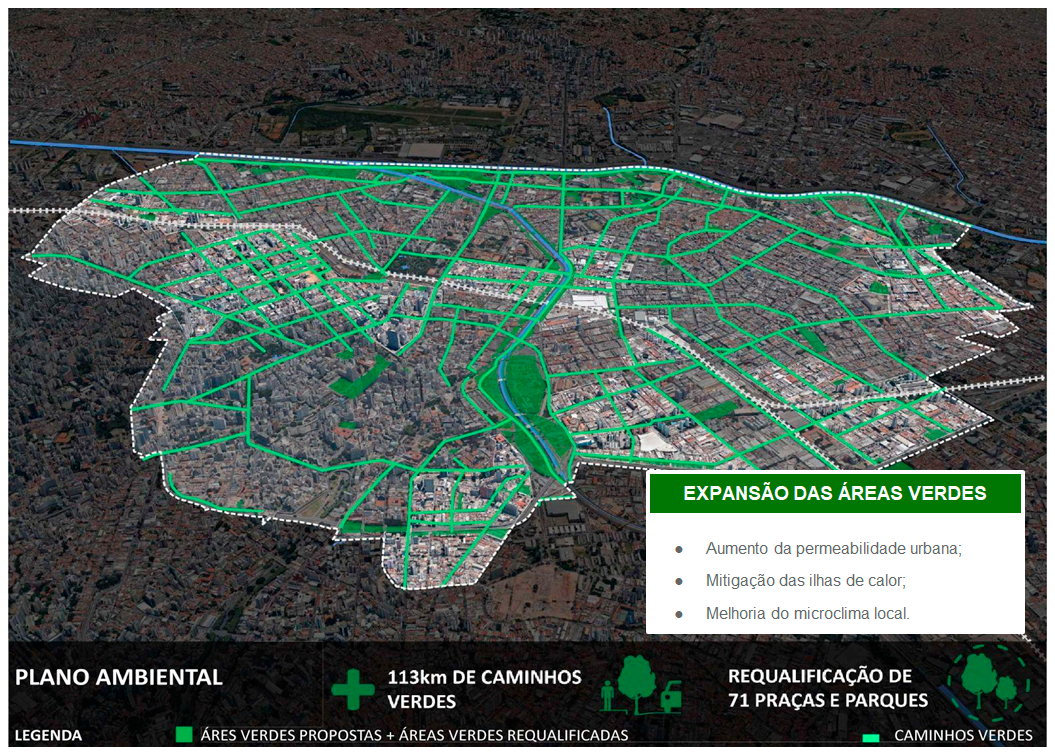 Infográfico expansão das áreas verdes, vista aérea do centro de são paulo