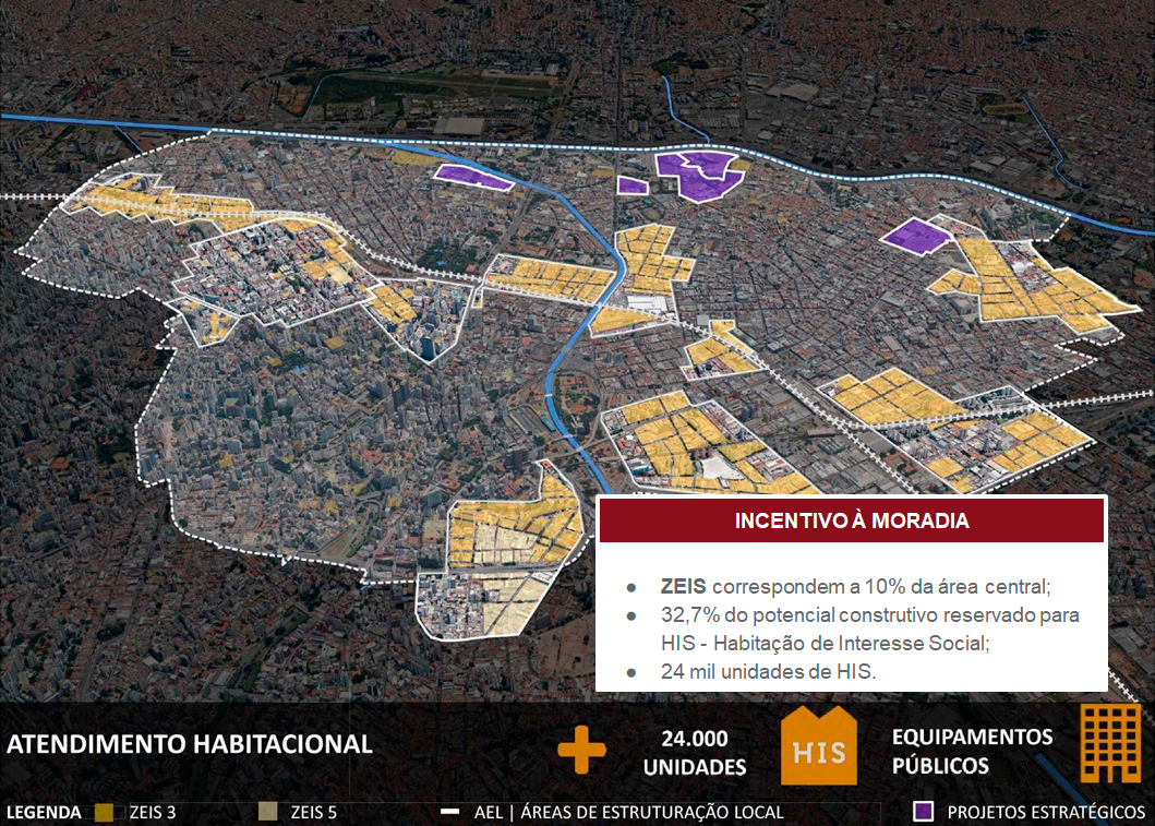 infográfico incentivo à moradia com vista aérea do centro de são paulo