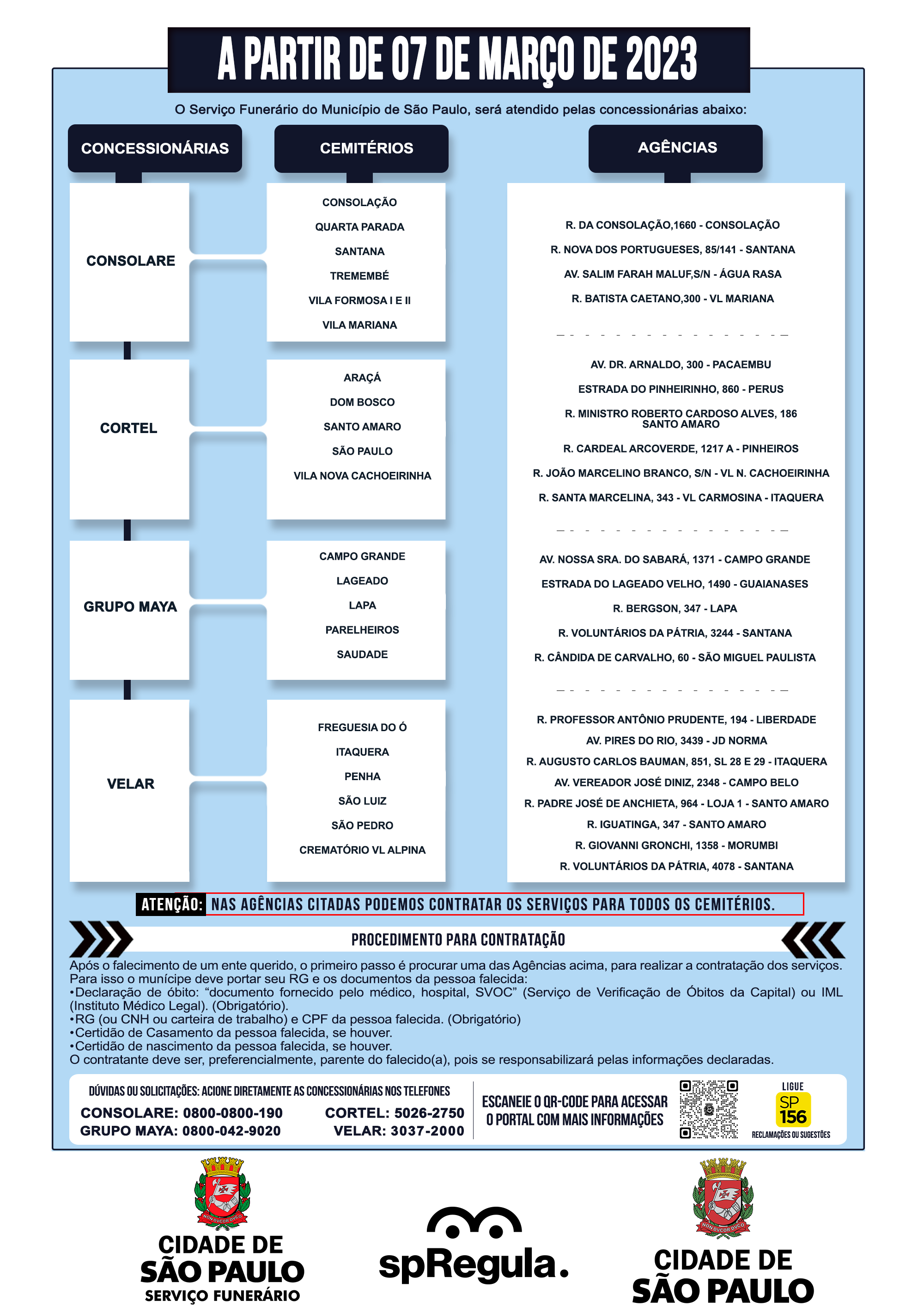 Cartilha de Informação