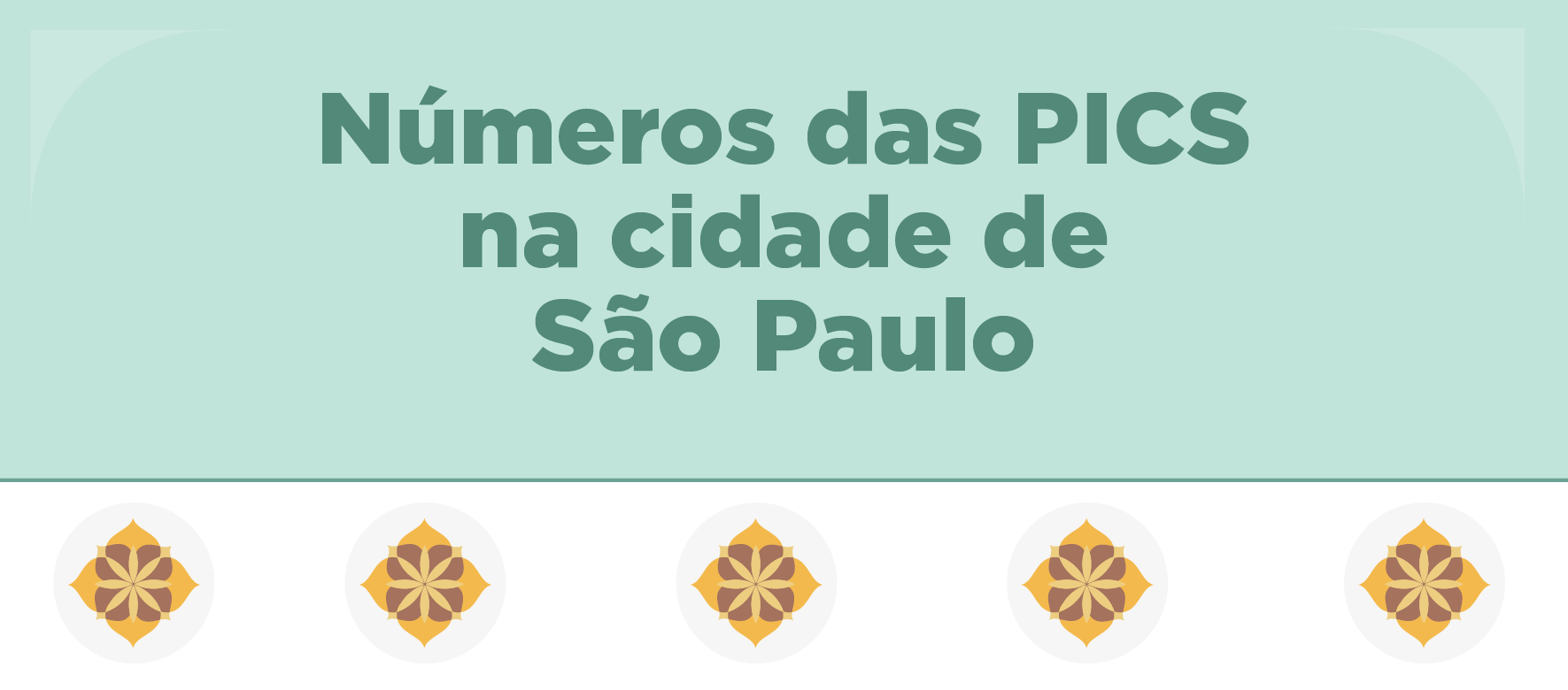 A arte apresenta um texto na parte de cima , com um fundo verde, que diz "Números das PICS na cidade de São Paulo" e na parte debaixo, ilustrações de um mosaico.