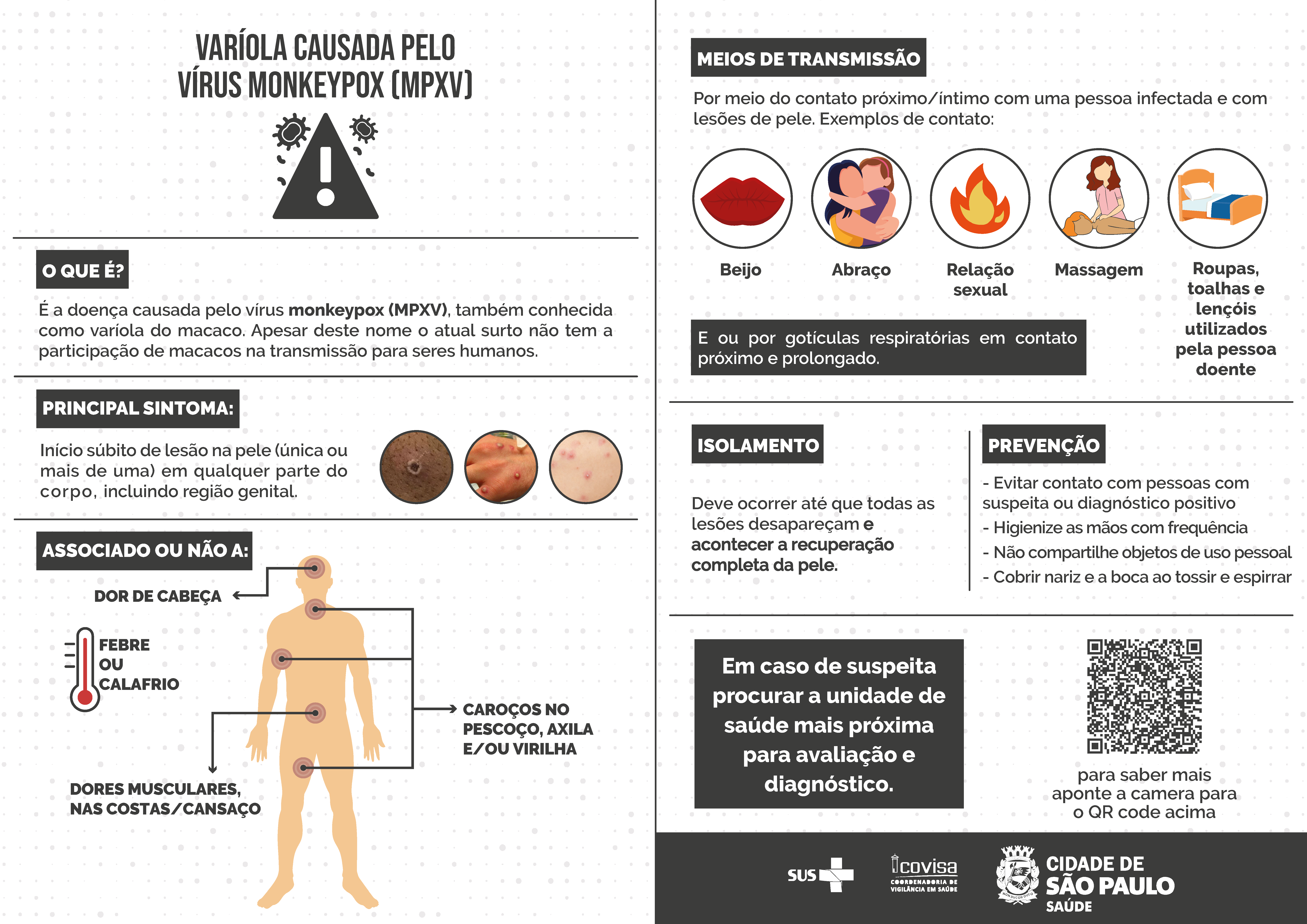 clique para acessar o cartaz monkeypox