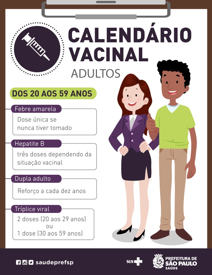 Calendário Da Vacinação Sp - Cronograma da Campanha de Vacinação Contra a Raiva ... : (2) vacinação aos 2 meses: