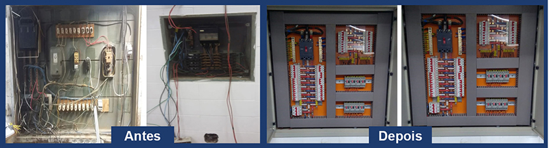 Antes e depois do quadro de energia