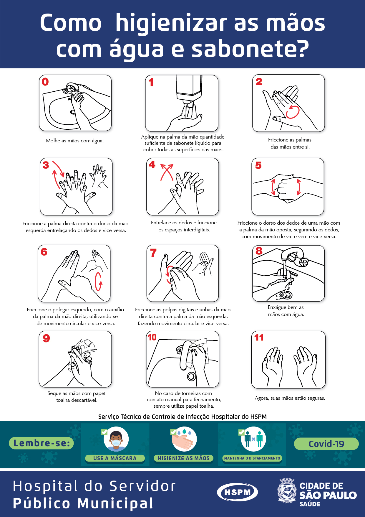 Cartaz com dicas sobre como lavar as mãos corretamente.