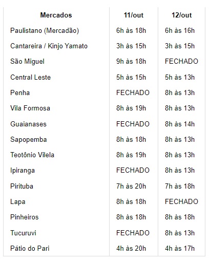 Confira os horários de atendimento dos serviços municipais nesta