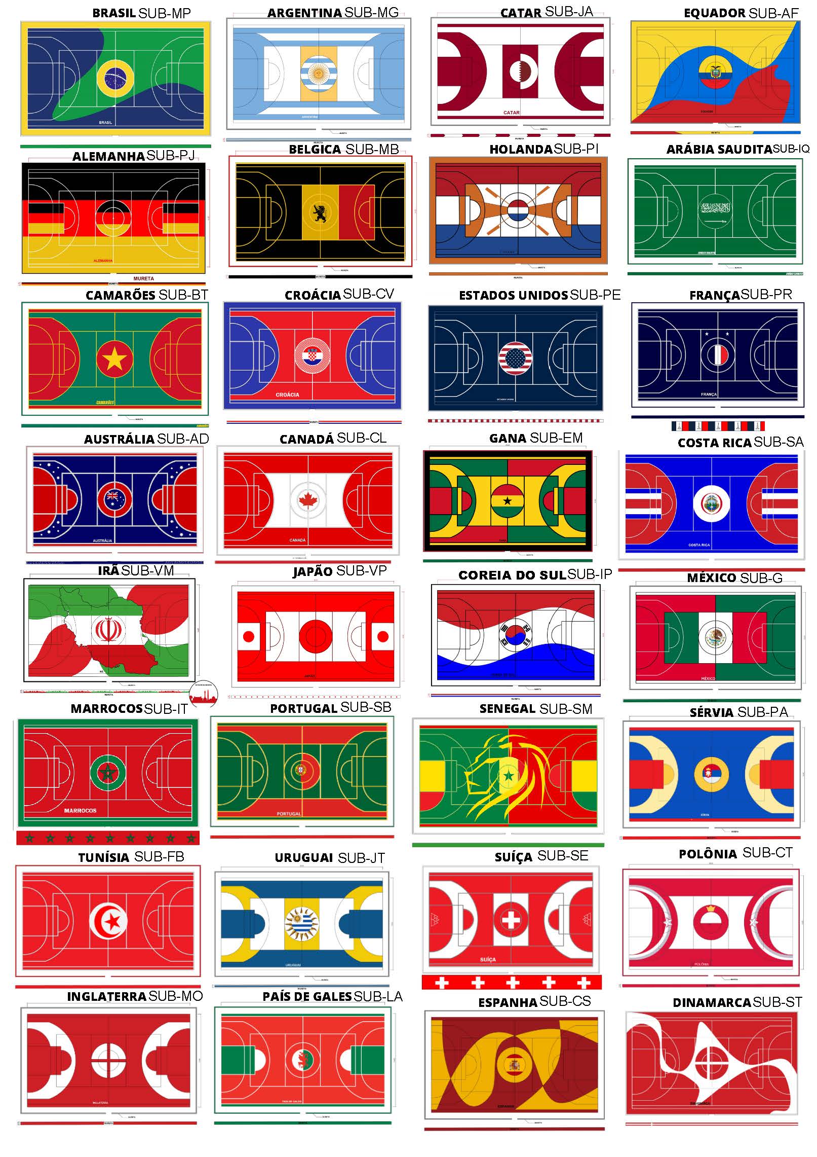 Bandeira suíça da copa do mundo de futebol da fifa. copa do mundo