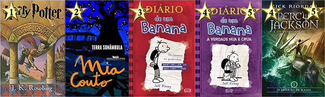 100 livros mais lidos 2021