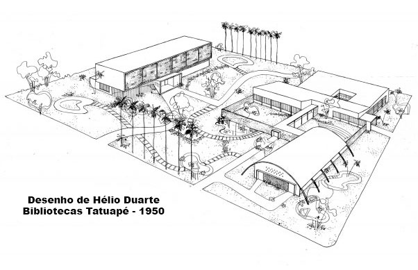 Desenho do arquiteto Helio Duarte das Bibliotecas do Tatuape