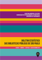 Capa do Boletim Estatíscodas Bibiotecas Públicas de SP - jul./dez.2019