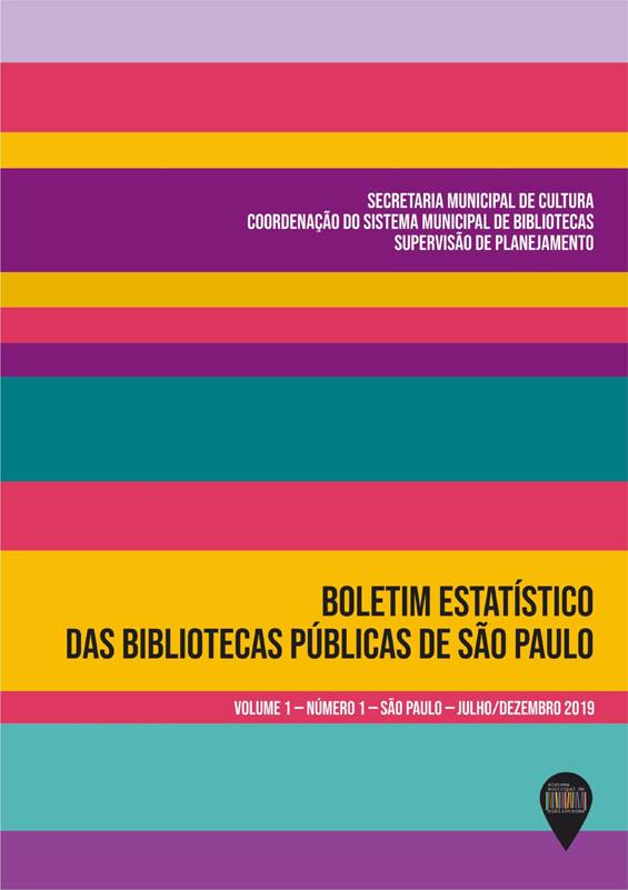 Capa do Boletim Estatístico das Bibliotecas Públicas de São Paulo