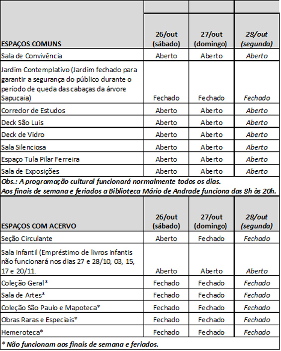 bma-abre-fecha-feriado-out.jpg