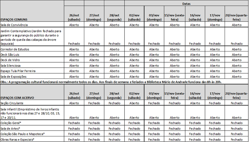 bma-abre-fecha-feriado-out e nov