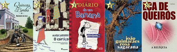 livros-mais-lidos-2019-cinco-primeiros-geral.jpg