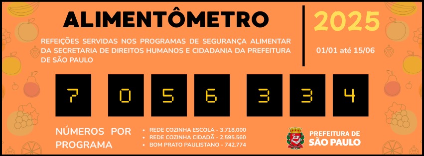 Alimentômetro: Refeições servidas na cidade de São Paulo até 15 de junho de 2025: 7.056.334 (desde 01/01/2025 até 15/06/2025)