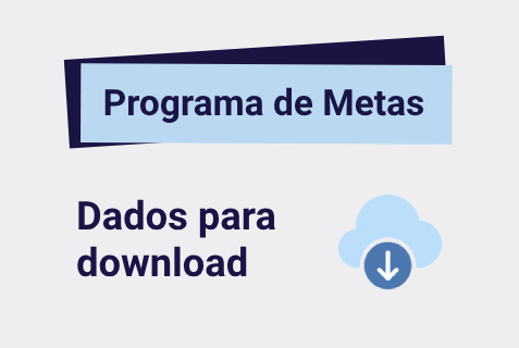 Programa de Metas. Dados para download